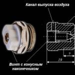 Кран Маевского: принцип работы и его влияние на эффективность системы отопления