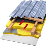 Как правильно утеплить крышу Утепление стропильной кровли в частном доме