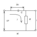 LC-генераторы, RC-генераторы Структурная схема задающего генератора rc типа